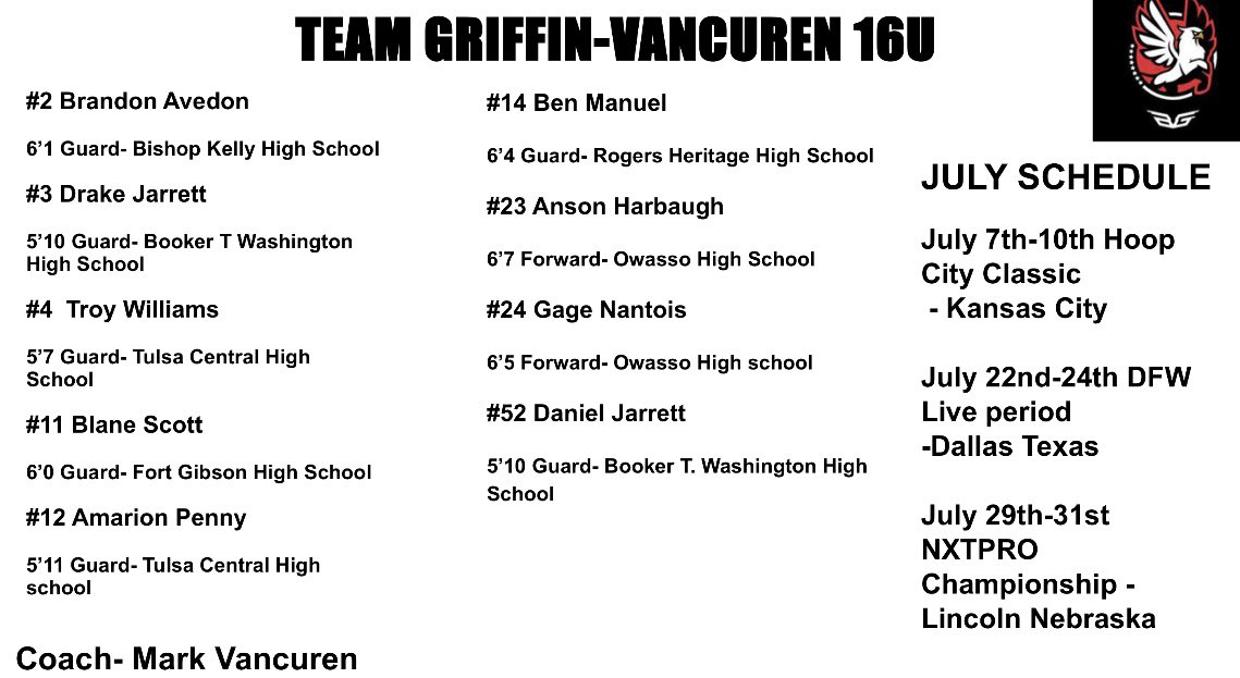 Coaches!!! Come check us out this July we’ve got some guys. <a href="/HardwoodEvents/">Hardwood Events</a> <a href="/OkieBall_1/">OkieBall</a> <a href="/GradyMajors/">Grady Majors</a> <a href="/NxtProHoops/">NXTPRO Hoops</a> @NXTPROHoopsOK <a href="/BenManuel18/">Ben Manuel</a> <a href="/BdonAdon21/">Brandon Avedon</a> <a href="/DrakeJarrett3/">Drake Jarrett</a> <a href="/GNantois/">Gage Nantois</a> <a href="/troywilliams232/">Troy Williams</a> <a href="/DanielJarrett15/">Daniel Jarrett</a>