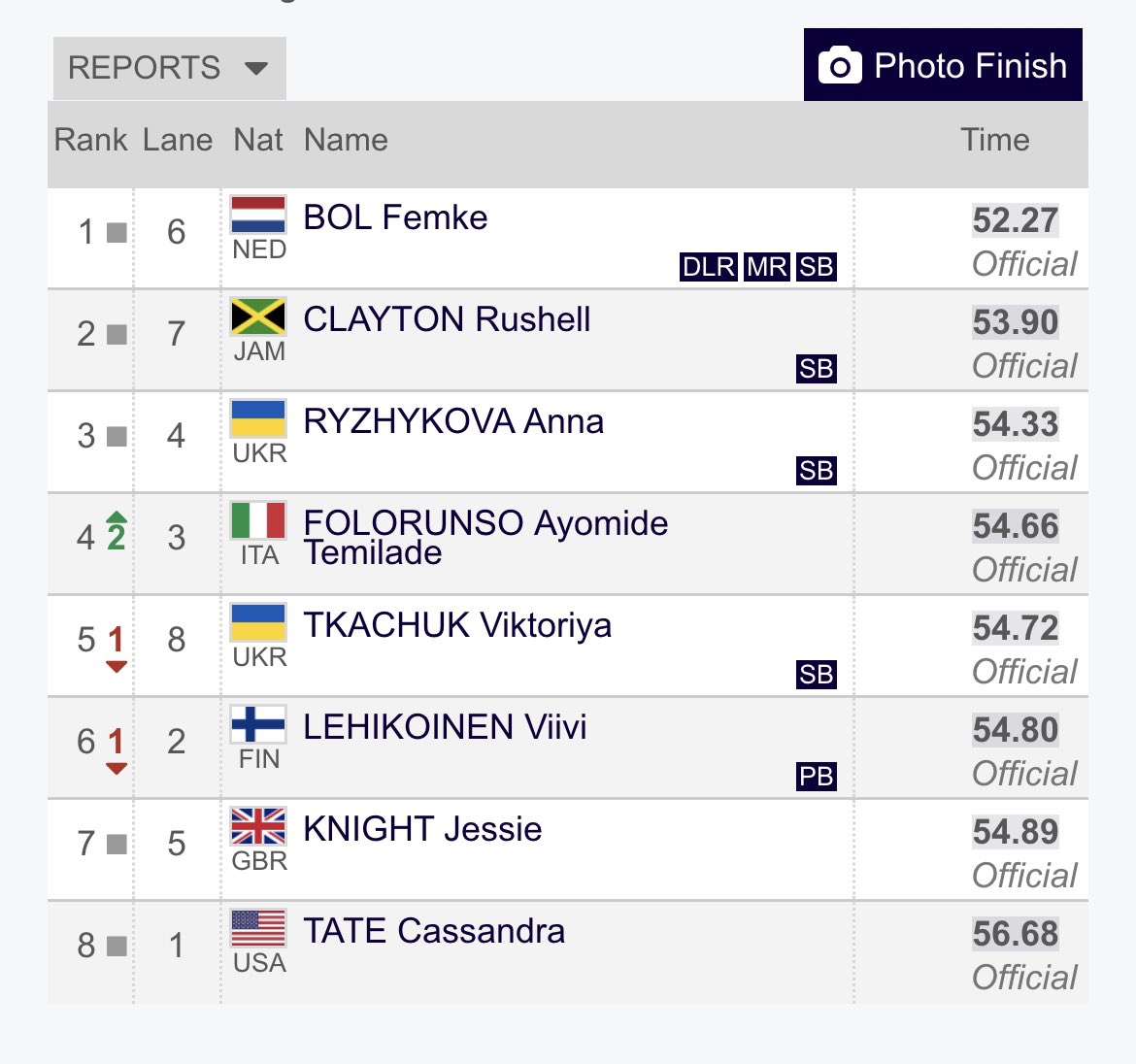 Jussi Ihamäki (@jussiihamaki) on Twitter photo 