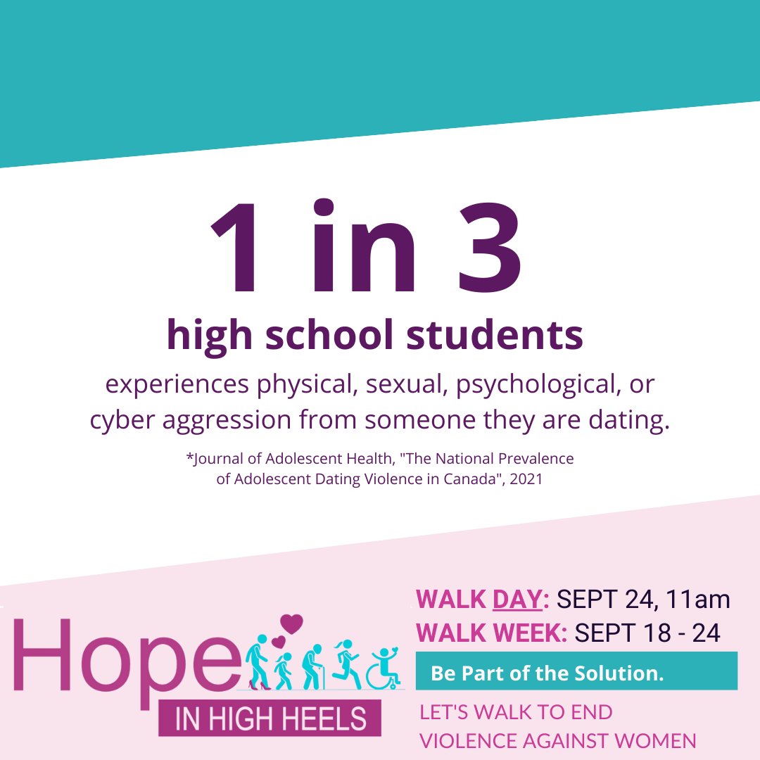 This has to stop! WALK WITH US to help fund essential programs &amp; services to #endGBV 👞👠👟 

#Virtual Walk Week: Sep 18 - 24
#Inperson Walk Day: Sep 24

✨ Register: haltonwomensplace.com/hihh

#PartoftheSolution #ItStartsWithYou
#HIHH #HWP #HopeinHighHeels

Source: <a href="/JournalofICAH/">Journal of Infant,Child and Adolescent Health</a>