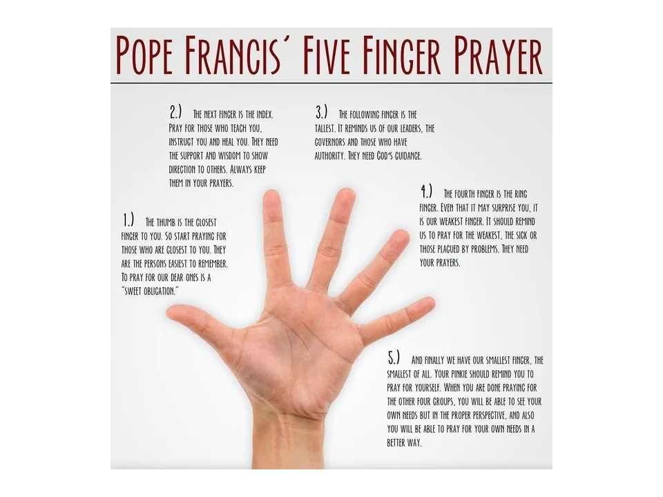 OLICAT Chaplaincy (@olicatchaplains) on Twitter photo 9am <a href="/OlicatSchools/">OLICAT Schools</a> First Friday Prayer Chain
led this hour by <a href="/STMBedford/">St Thomas More Secondary and VI Form</a>
Year 7C using Pope Francis Five Finger Prayers and Mrs Aoife Greaves <a href="/StJohnRig/">St John Rigby Primary School</a>
#OLICATcommunity 9am <a href="/OlicatSchools/">OLICAT Schools</a> First Friday Prayer Chain
led this hour by <a href="/STMBedford/">St Thomas More Secondary and VI Form</a>
Year 7C using Pope Francis Five Finger Prayers and Mrs Aoife Greaves <a href="/StJohnRig/">St John Rigby Primary School</a>
#OLICATcommunity