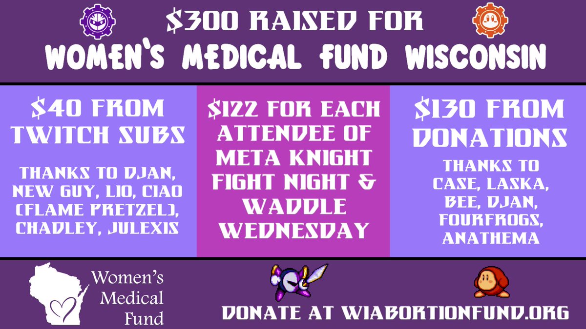 Congrats to Slowking for winning Waddle Wednesday last night!
Thanks to everyone who entered and watched to support Women's Medical Fund, helping Wisconsin residents pay for abortion care
Special thanks to anyone who donated
$300 was raised in total! Pls support your local orgs!