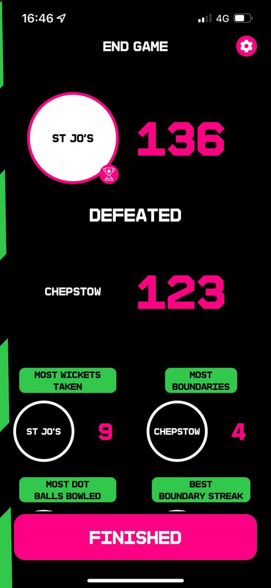 StJoesRCpe's tweet image. What an exciting end to our first year 7 cricket fixture defeating @PEchepstow1 by 13 runs. An excellent display of striking and fielding shown from both sides as well as boys growing in confidence in their first ever matches👏🏼🏏 Proud as always 💙