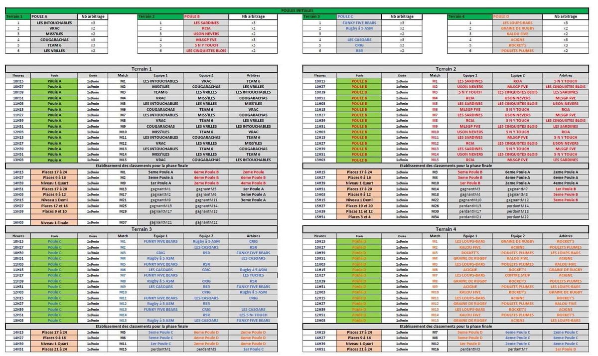 J-2 Voici le programme

#rugbya5 #lemlsgpfivefetelete