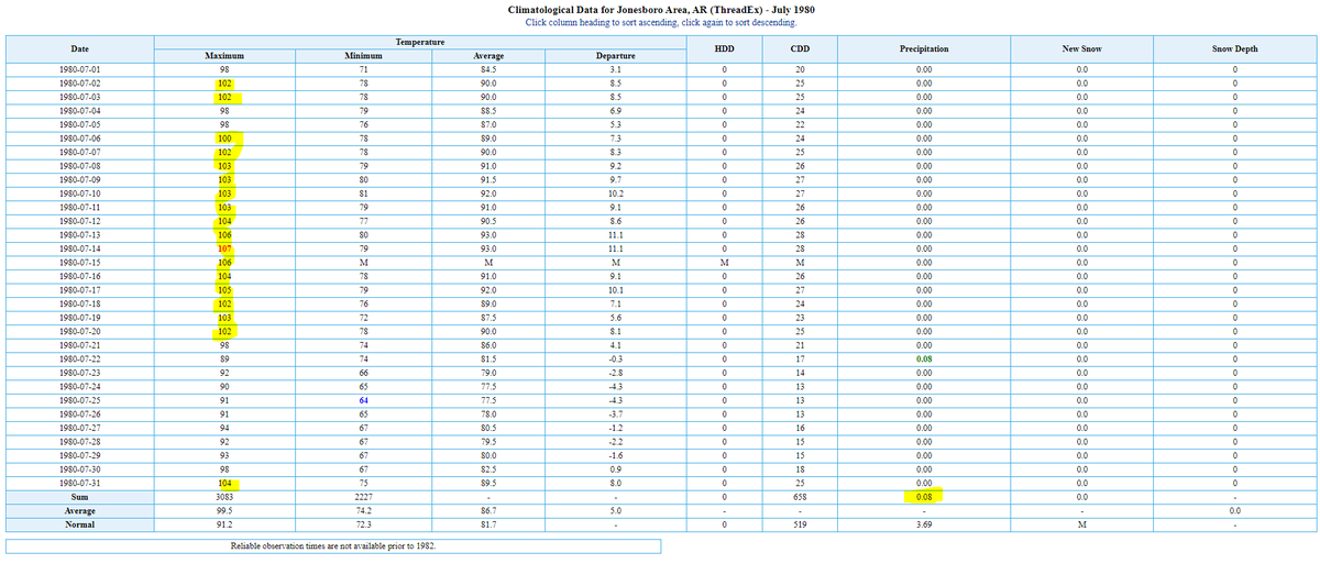 Ryan Vaughan tweet media