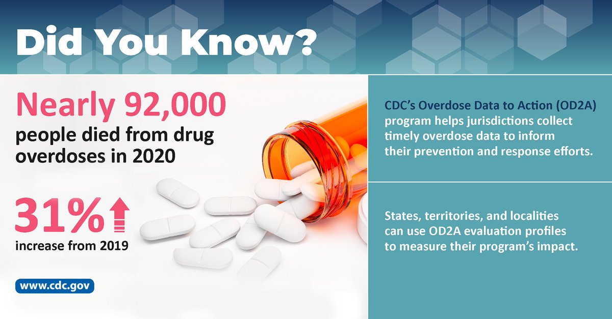 CDCInjury's tweet image. #CDC’s Overdose Data to Action (#OD2A) supports communities at all levels of government with overdose prevention and response efforts. 

Our Evaluation Profiles can help program managers &amp;amp; stakeholders assess their public health initiatives. Find out more: go.usa.gov/xuGbw?cid=twit…
