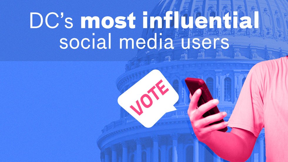 thehill's tweet photo. VOTE NOW for D.C.’s most influential social media users https://t.co/YLcsBoMfP7 https://t.co/TSo3ZvnO2Q
