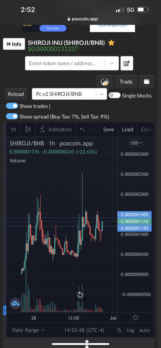 Bullish @Shirojiinu #BNB #BinanceSmartChain #COINMARKETCAP