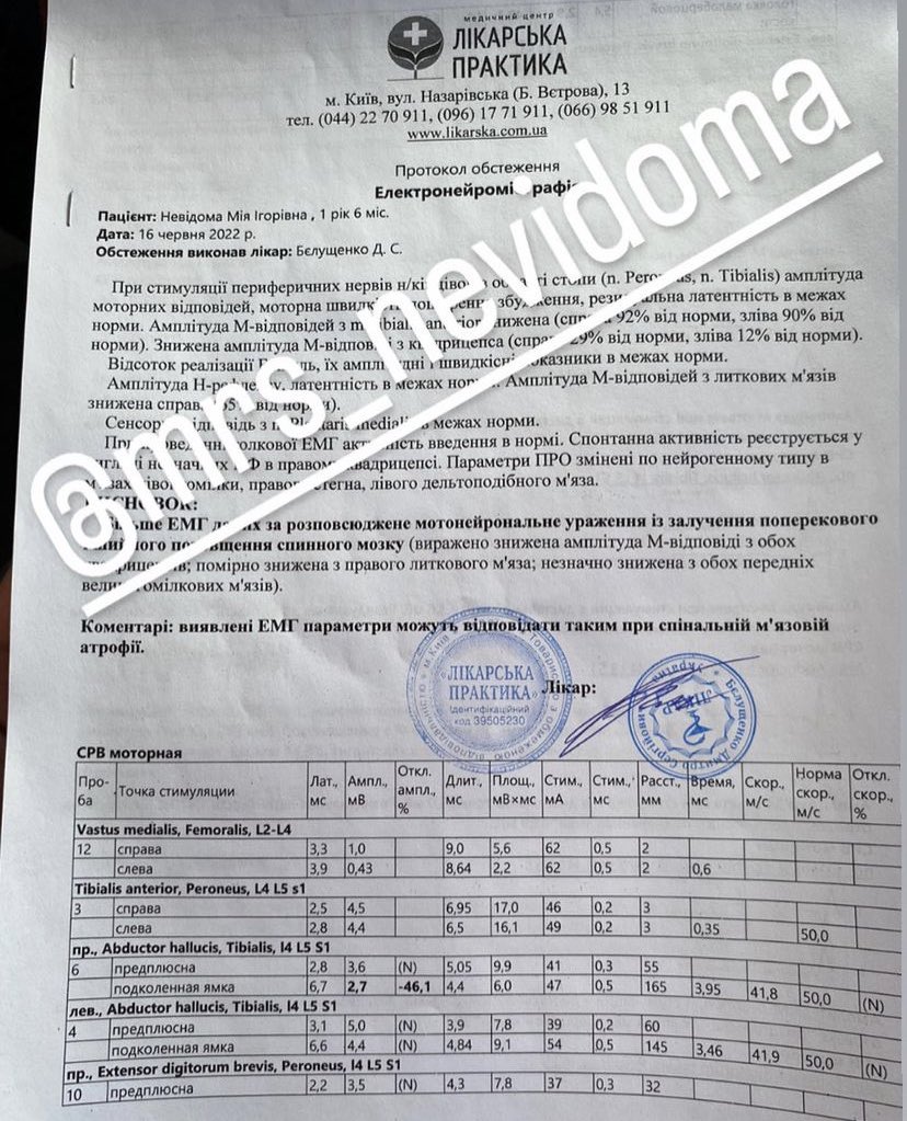 ПРОШУ РАСПРОСТРАНИТЬ🙏🏻🙏🏻

у девочки редкая форма заболевания, когда начинают атрофироваться мышцы тела, потому что поломанный ген блокирует белок. можете прочитать всё в фото. 

и помните, что КАЖДЫЕ 10 гривен могут помочь и спасти🤍