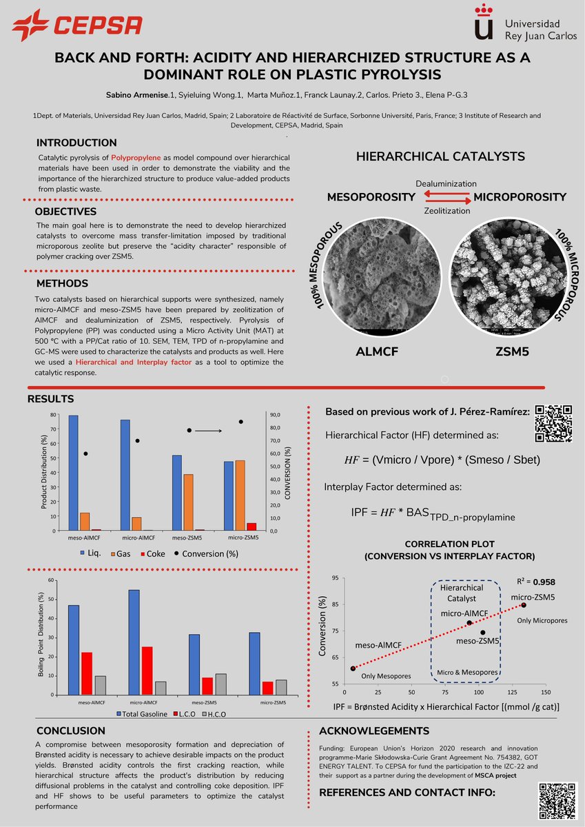 Next July 5th I will present a poster entitled "Back &amp; forth: Acidity and hierarchized structure as a dominant role on plastic pyrolysis" during the International Zeolite Congress <a href="/izc2022/">IZC2022</a> Thanks to <a href="/urjc/">URJC</a> <a href="/Cepsa/">XXXXXXXX</a> <a href="/energy_got/">Got Energy Talent</a> Here you can find a small idea bout our contribution