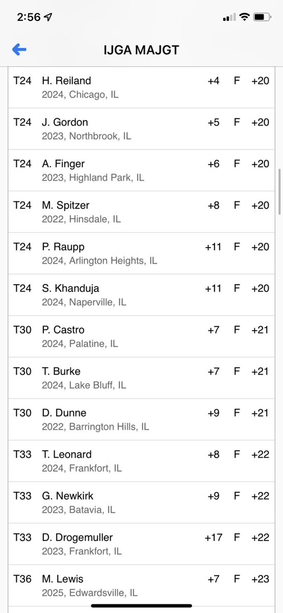 Pablo Castro tweet media