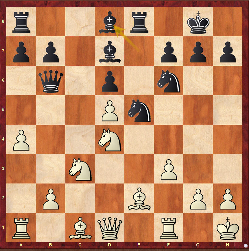 Anish Giri tweet media