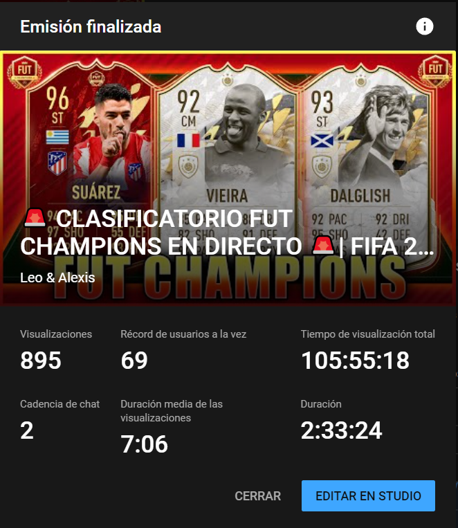 LeoyAlexis's tweet photo. ¡DIRECTO DE LOCOS!🔥

Casi 70 PERSONAS simultáneas, muchísimos nuevos SUSCRIPTORES EN YOUTUBE y SEGUIDORES EN TWITTER💣

Sois los mejores, ¡gracias por todo!❤️ https://t.co/w9lski2feP