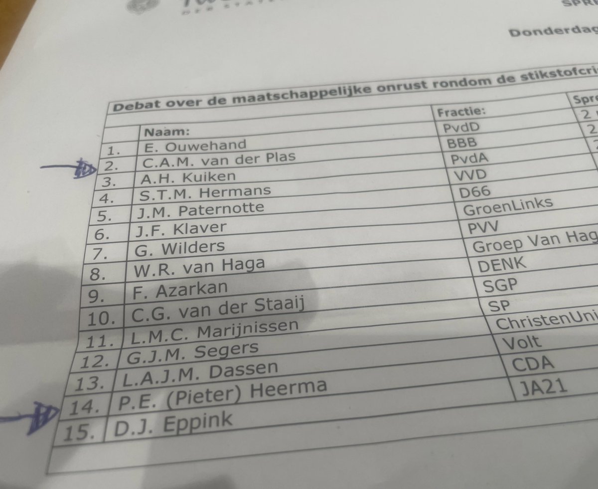 lientje1967's tweet image. Nee hoor. Ik was spreker voor Heerma en pleitte daar al voor in mijn inbreng Heerma deed een soortgelijk voorstel ongeveer een uur na mij. Sorry, maar het is niet anders. #bemiddelaar