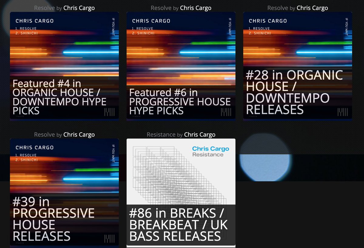 chriscargo's tweet photo. Current #chart #postions #organichouse #downtempo #progressivehouse #breaks #breakbeat #beatport #artist #producer #electronicmusic #hype #northernirelandmusic #electronicmusicireland https://t.co/hBfXYBrRQY