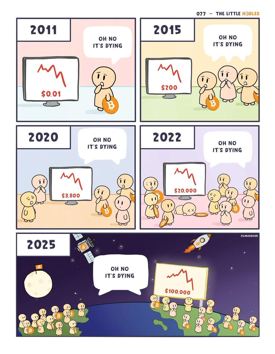 Some things never change #BITCOIN #cryptocurrency