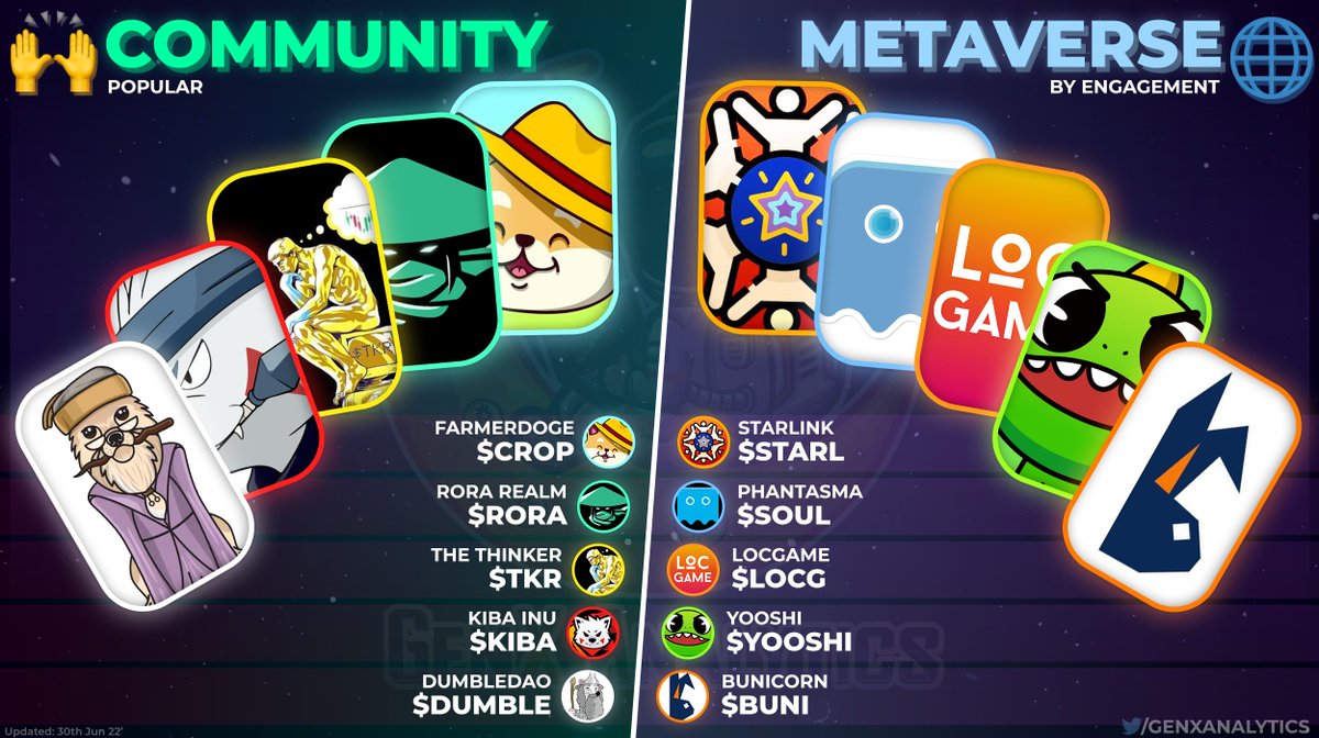 🙏 We love and respect our #Phantasma community. Keep spreading the word Souldiers!

$SOUL #web3 #metaverse #NFTs #gamedevs 