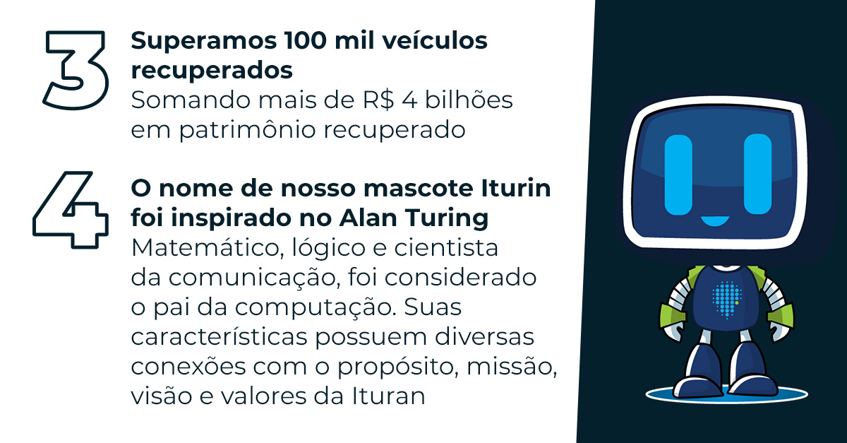 ituranbrasil's tweet photo. São 27 anos com muita história para contar...📖
Vem conhecer 5 curiosidades da Ituran que você provavelmente não sabia e que são bem legais!
Ah, e o Iturin sempre deixa tudo mais fofo, não é mesmo?🥰
#ituran #curiosidades #rastreadorcarro https://t.co/IRm1MDxjBq