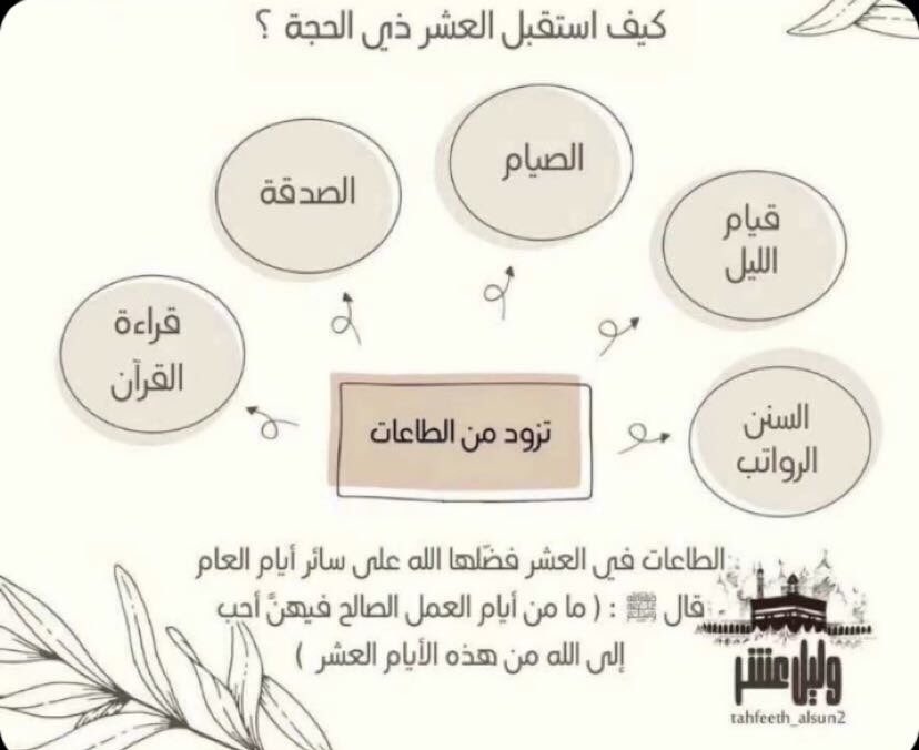 imar_4's tweet photo. #عشرة_ذي_الحجة https://t.co/Sl1vTL18h0