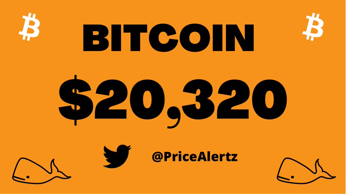 Crypto Price Alerts tweet media