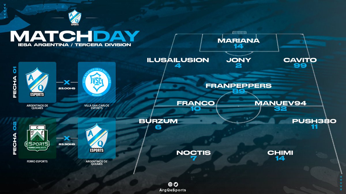 Así vamos hoy por Liga <a href="/IESAFIFAar/">IESA Argentina</a>
#VamosMate #JuegaElMate

3° División - Grupo 1
🗓 Fecha 1
🏟 Local
🆚️ @VSC_esports

🗓 Fecha 2 
🏟 Visitante
🆚️ <a href="/FerroeSports/">Ferro Carril Oeste eSports 🚂🎮</a>

📺Transmisión en vivo por: twitch.tv/franleo10

Redes Sociales: @argdequilmesoficial