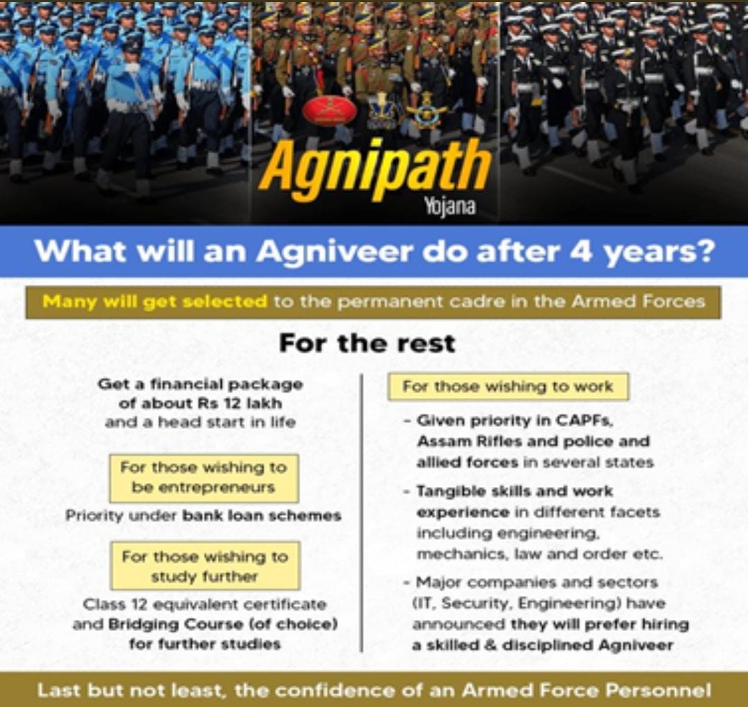 NCCDteOdisha's tweet photo. #NationalCadetCorps
#Agnipath
#BharatkeAgniveer
Prospects of #Agniveer after 4 years.
1(O) Bn https://t.co/87OMtyHjvz