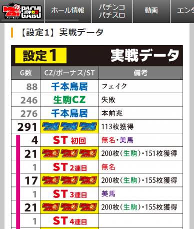 Tweets With Replies By サミー株式会社 Sammy Corp Twitter Tweets With Replies By サミー株式会社 Sammy Corp Twitter