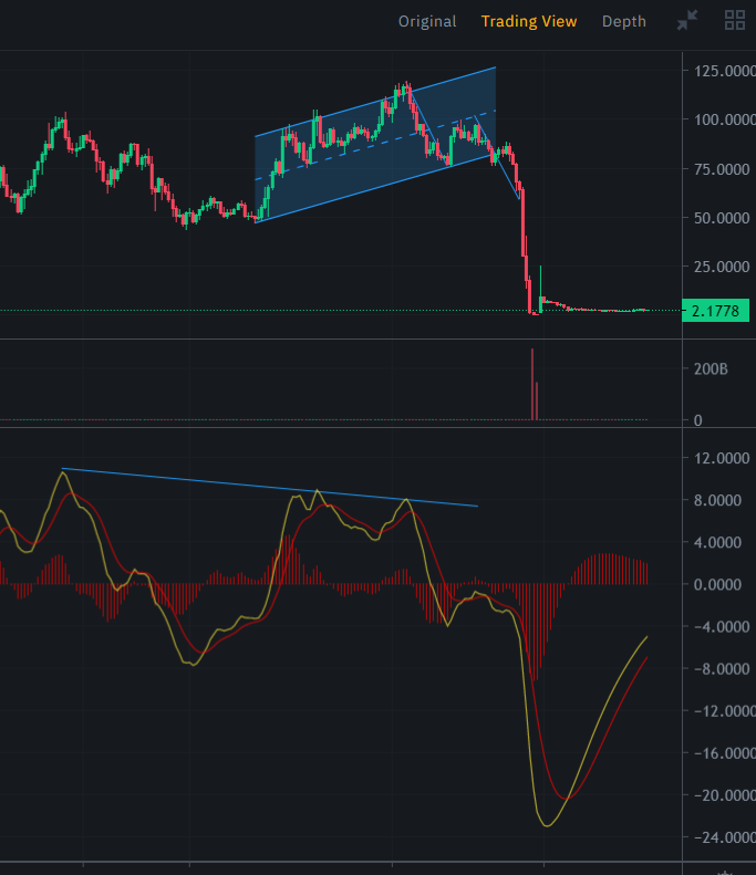 CryptomaneFranc tweet media