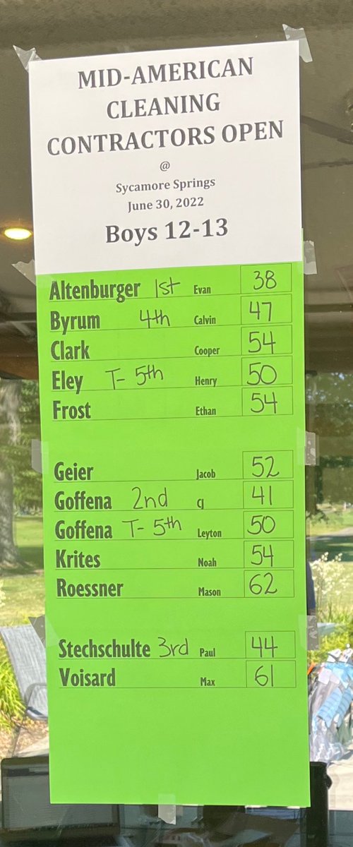 stacgoff's tweet image. Big day for CJ! ⛳️ ⚾️ 🐝