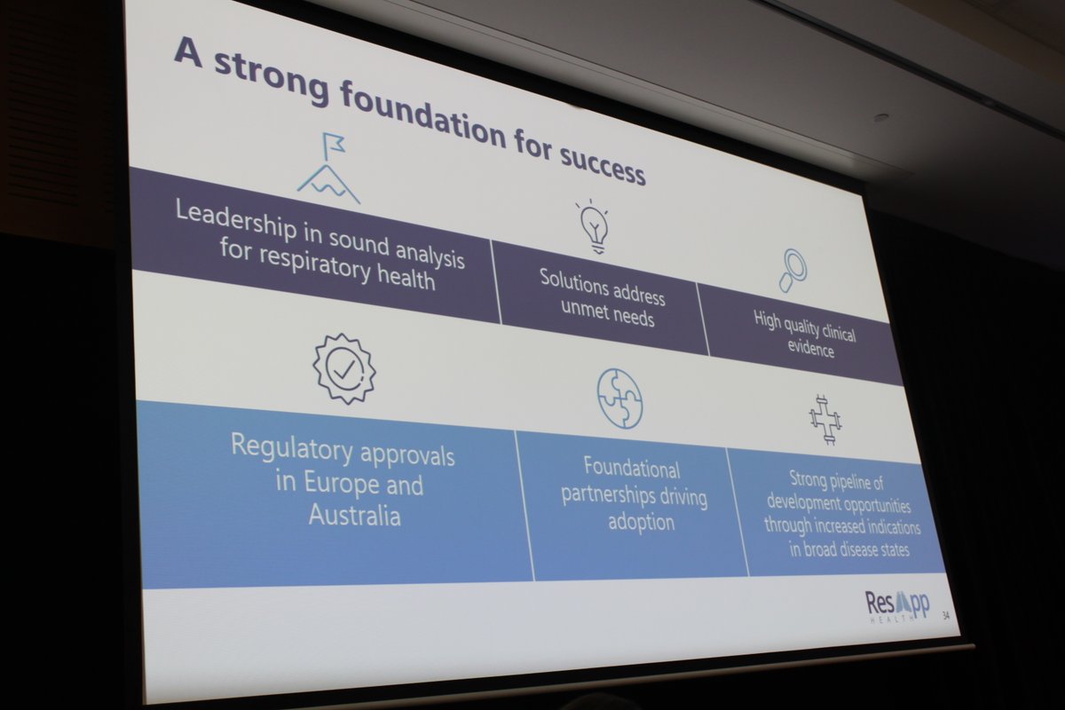 program_bridge's tweet photo. Fascinating insights into the @resapphealth success story &amp; business model from CEO Tony Keating. A great 1st talk for Day 3 of the #BridgeProgram2022 Symposium #digitalhealthcare #respiratorydisease https://t.co/1BcXxivVwi