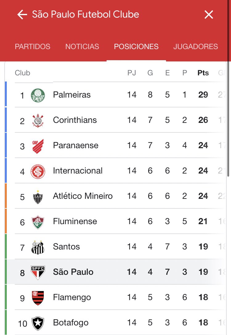 Rodrigo Torres León de la Barra tweet media