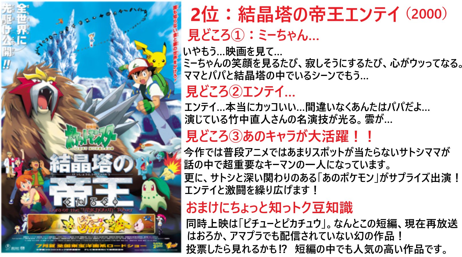 ポケモン映画公式ツイッター 本日 投票締め切り 25周年 ポケモン映画祭 の 上映作品を決める投票は 本日 22年7月1日 金 まで 投票はこちらから T Co Xyiafoibkv ポケモン 夏の思い出ゲットだぜ Twitter