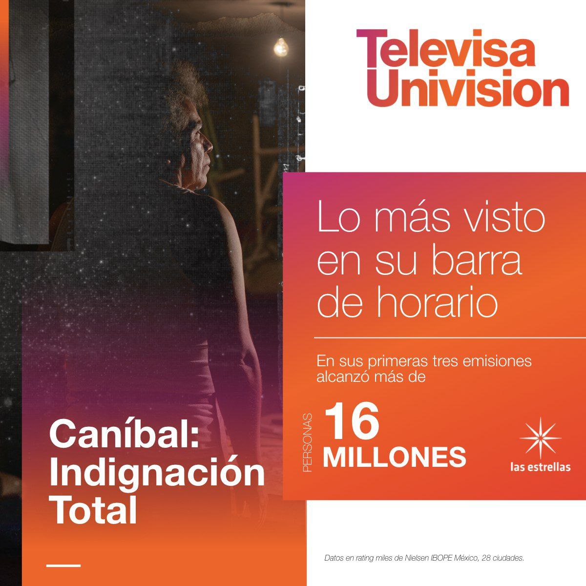 ¡@CanibalSerie es la producción más vista dentro de su barra de horario! 📺👀

📈 16 millones de personas han seguido el avance de esta serie documental sobre los feminicidios en el país. #IndignaciónTotal 

#TUPrensa #Ratings