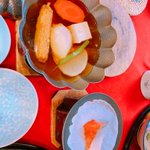 ツイートに含まれる画像