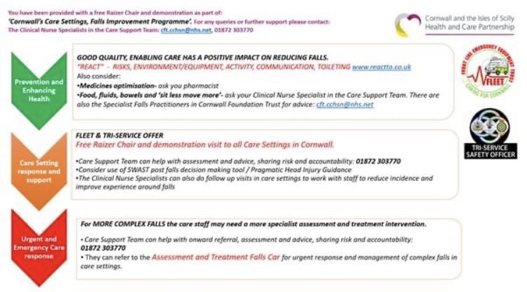 "Thank you so much for our Raizer Chair, it’s already helped us to help a resident off the floor" -hugely exciting falls prevention &amp; response improvement programme for ALL 221 care homes in Cornwall. Onsite demonstration &amp; ongoing support. Thanks @KERNOWUECPARA <a href="/BudeTSSO/">Tri-Service Safety Officer Adam Chapman</a> @FLEET