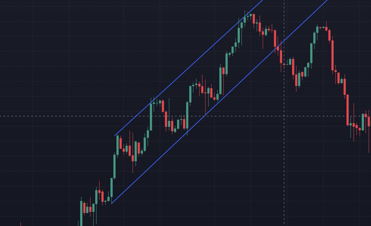 IOSdeveloper95's tweet image. LESSON ONE IS ABOUT TRENDLINE.
Trendlines are easily recognizable lines that traders draw on charts to connect a series of prices together.