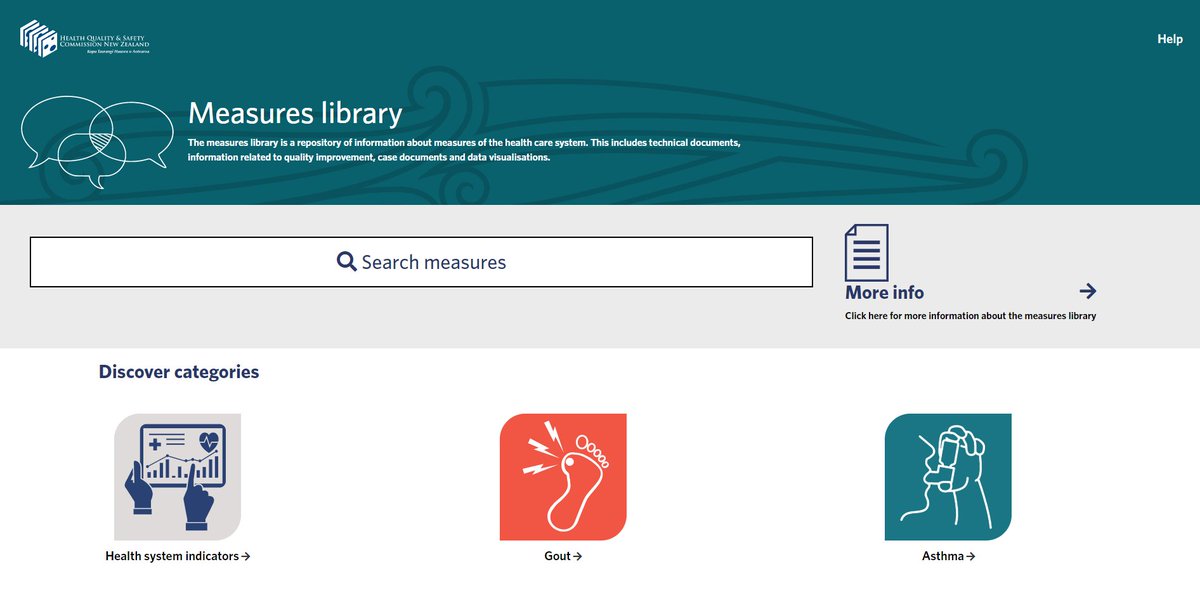 Check out the Commission’s Measures Library | He Kete Rauemi, a new quality improvement tool launched today: bit.ly/3QX49U4