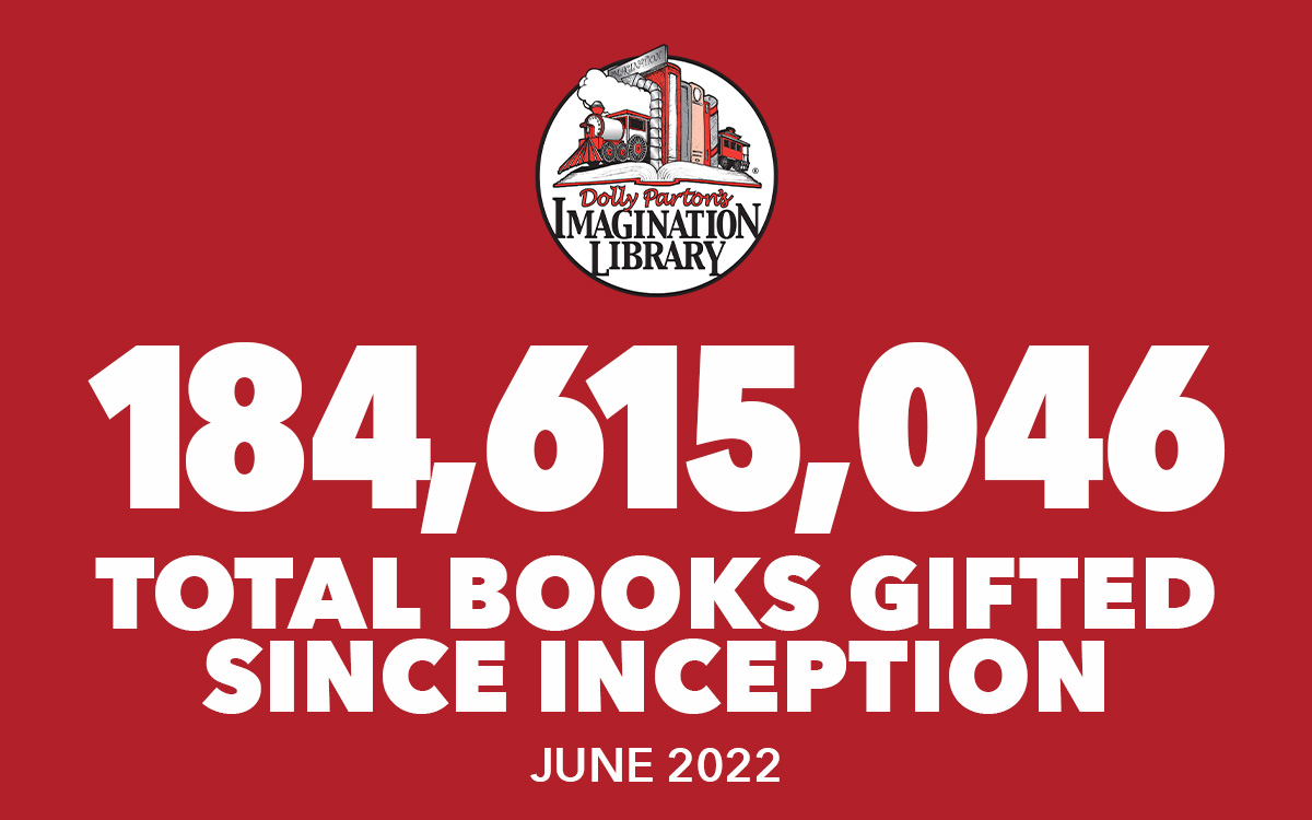 As of June, @DollysLibrary is now gifting over 2 MILLION BOOKS to children around the world each month! Thanks to over 2,800 local affiliates around the world who helped us reach this amazing #milestone! bit.ly/3NsqeHe