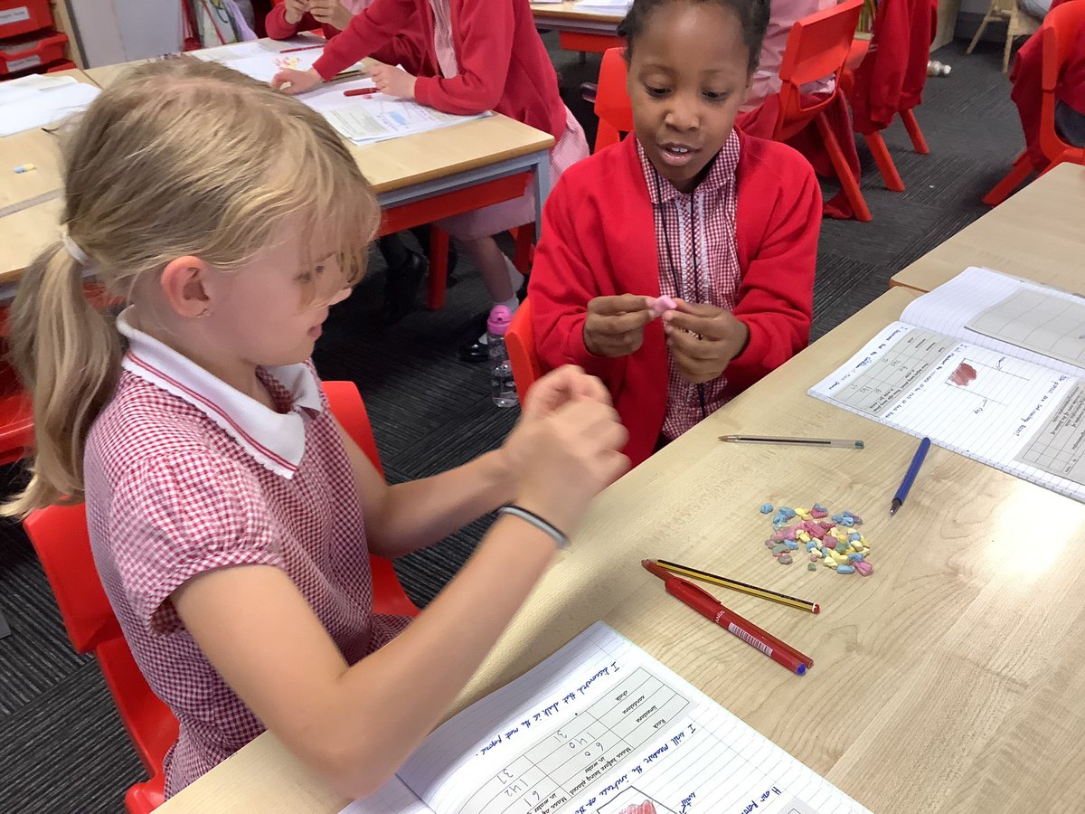 StPhilipsY5A's tweet photo. To finish our science lesson, we used sticky sweets to model how metamorphic rocks are formed with heat and pressure. The children were amazed to hear that rocks were made millions of years ago.
#teamstphilips #StPhilipsScienceY3 https://t.co/CikrGRLHe7
