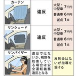 それ違反かも!？運転中暑いからといって、安易に日よけグッズ使うとダメみたい!