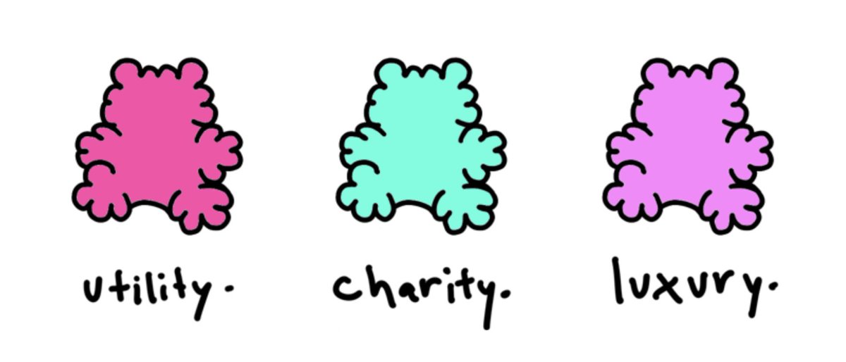 3% of aftermarket bear sales are going to build a library when we sell out. This is a collection to give back, build community, and take over as a luxury group. JOIN THE BEAR GANG