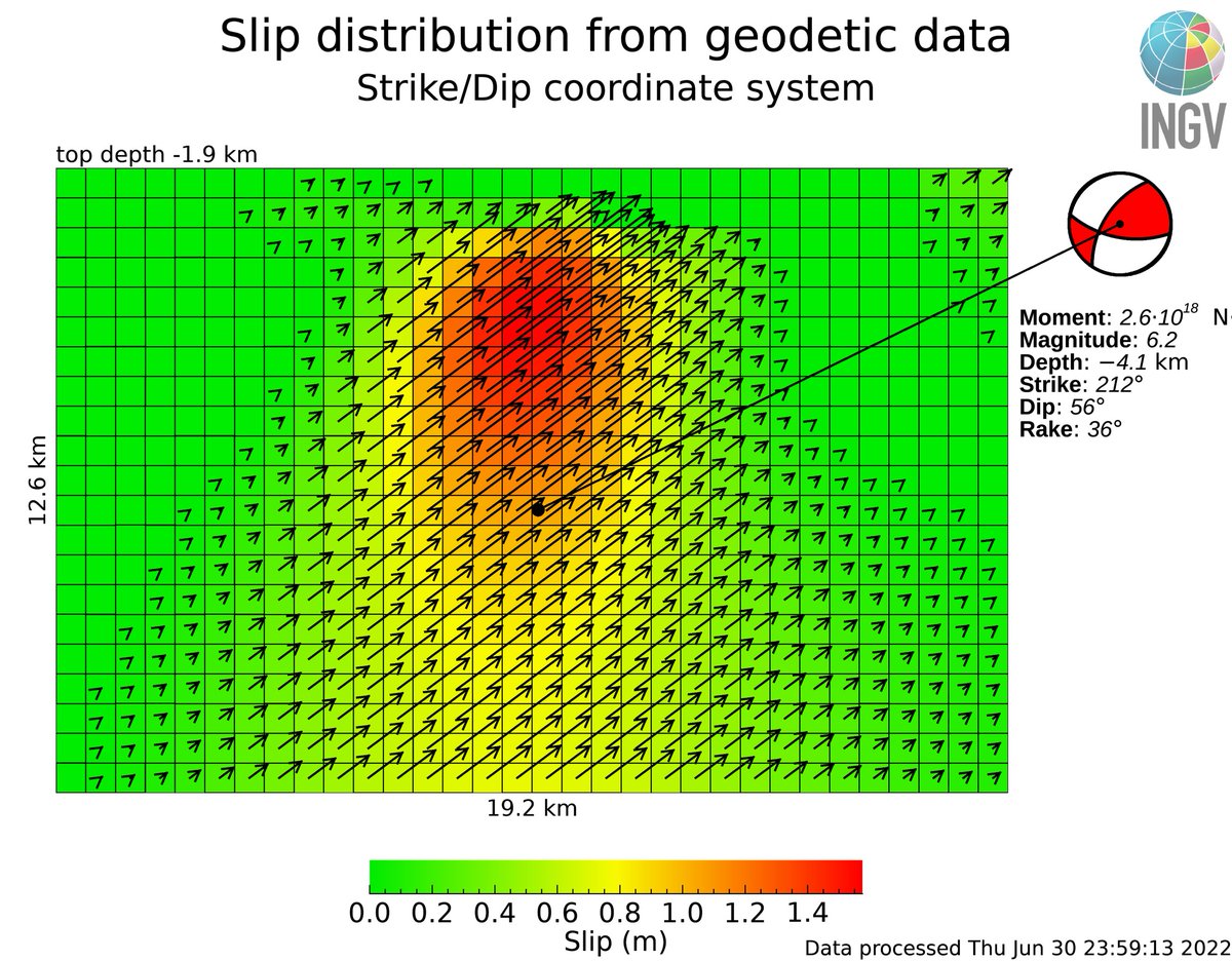 SimoneAtzori73's tweet image. And its first, completely automatic, model.
Thanks to @EPOSeu @esa_gep @maferp_13 @FraxInSAR @dott109. 

Stay tuned for a newborn algorithm, from an intense and fruitful IREA-CNR and #INGV collaboration.
With @antandre71 

#AfghanistanEarthquake #InSAR #earthquake