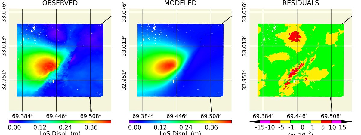 SimoneAtzori73's tweet image. And its first, completely automatic, model.
Thanks to @EPOSeu @esa_gep @maferp_13 @FraxInSAR @dott109. 

Stay tuned for a newborn algorithm, from an intense and fruitful IREA-CNR and #INGV collaboration.
With @antandre71 

#AfghanistanEarthquake #InSAR #earthquake