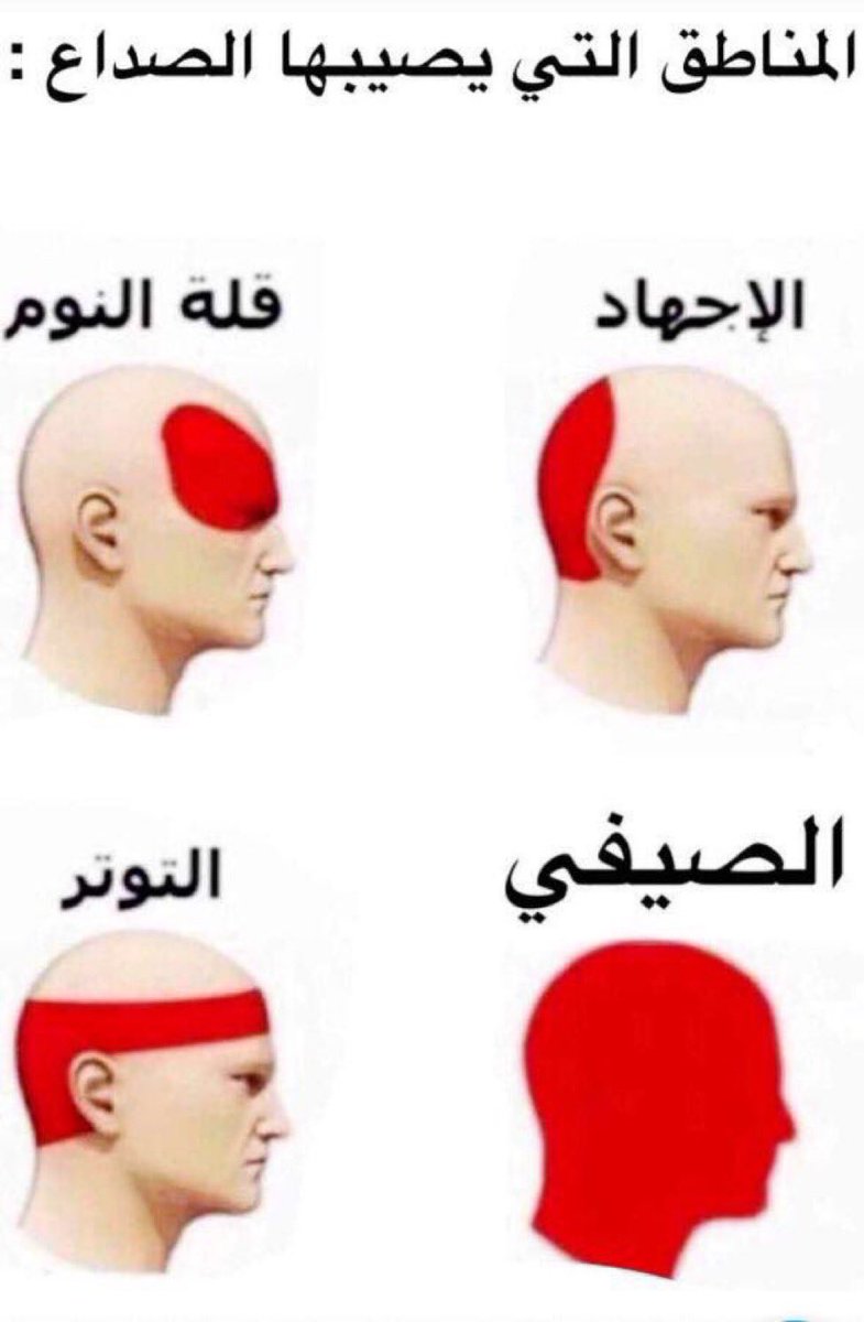 َ (@incontextkuwait) on Twitter photo 