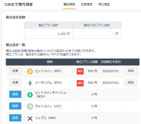 仮想通貨が全体的に下落してる今がタイミング的にちょうど良さそうなので、
今日からGMOコインで仮想通貨積立スタートしました...！

✅BTC：毎日500円
✅ETH：毎日500円

月末に楽天銀行から積立資金を自動振込するために、毎月おまかせ振込予約機能を設定。基本ほったらかし運用していきます💪