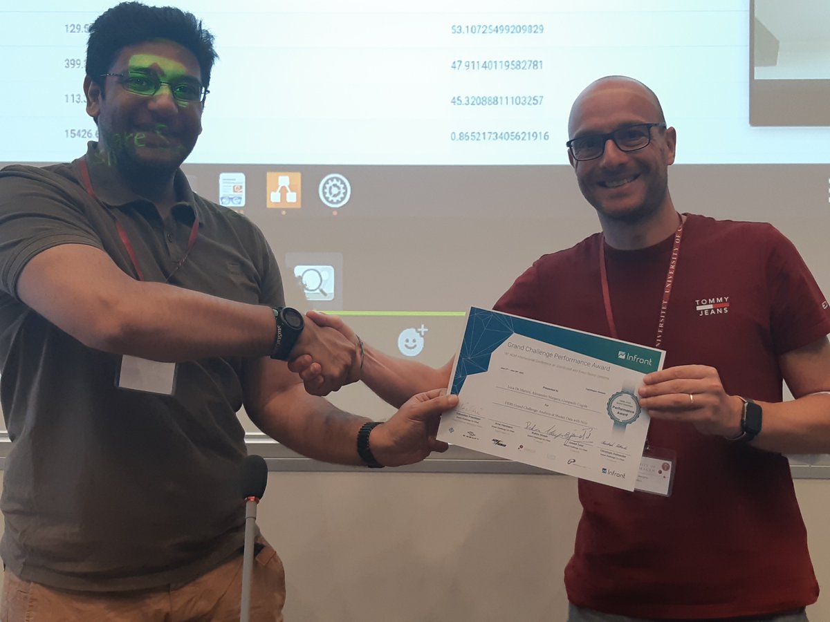 The winners of <a href="/ACM_DEBS/">DEBS 2023</a> 2022 Grand Challenge Performance Award and Grand Challenge Audience Award have been found. Congratulations!