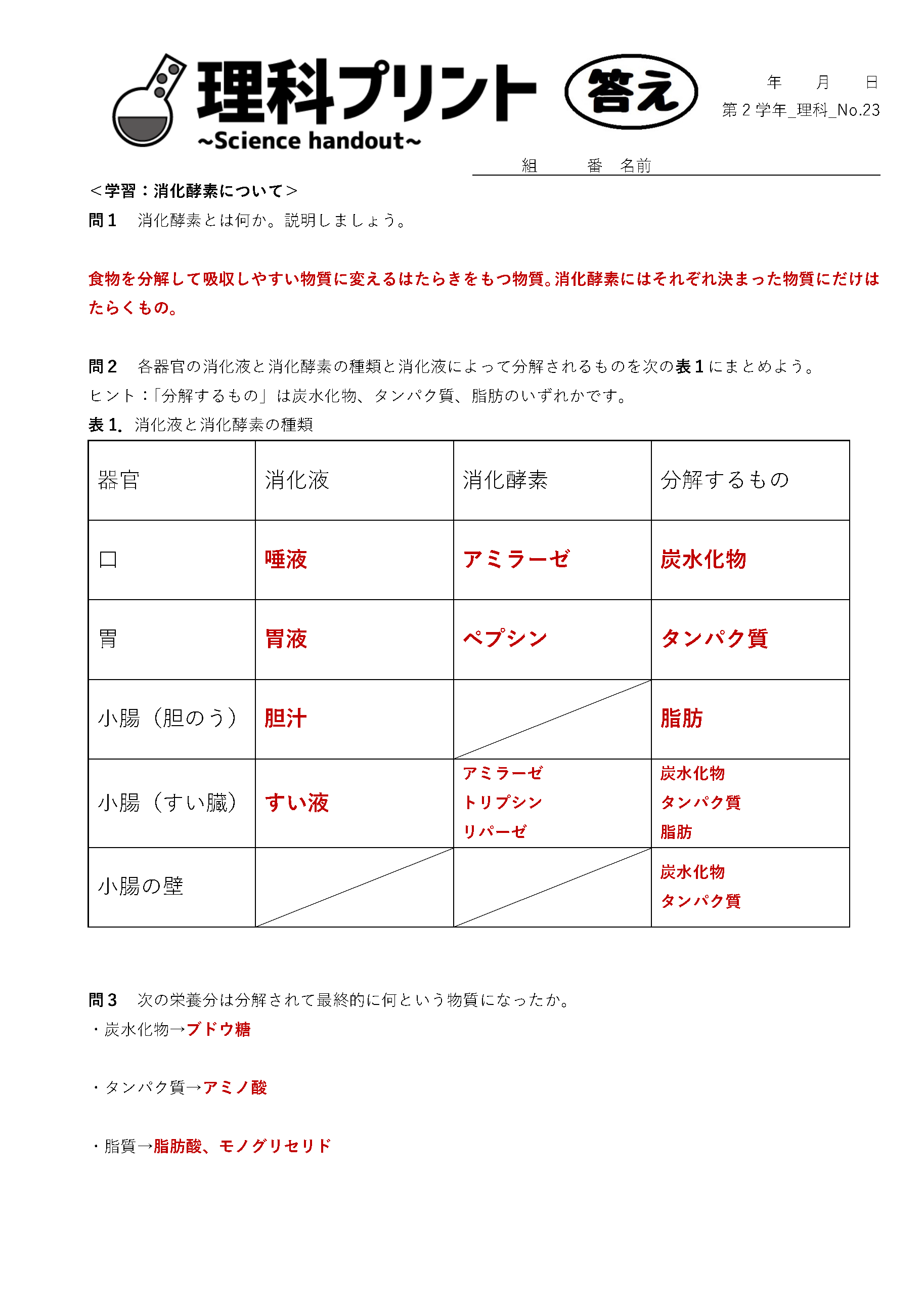 中2理科 Twitter Search Twitter