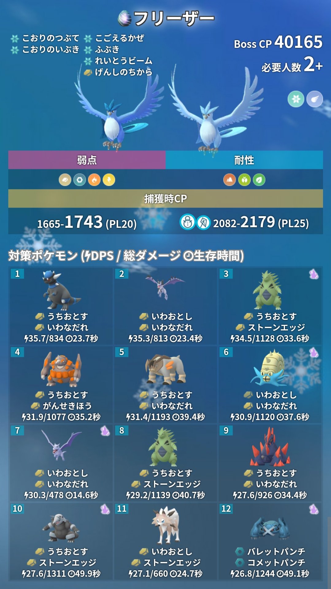 ポケモンgo攻略 みんポケ レイド入替え 本日10時からレイドボスが入れ替わります 伝説レイドは フリーザーになります フリーザー対策 Amp アメxl集め用として プテラをメガシンカさせるのがおすすめです レイド招待掲示板 T Co