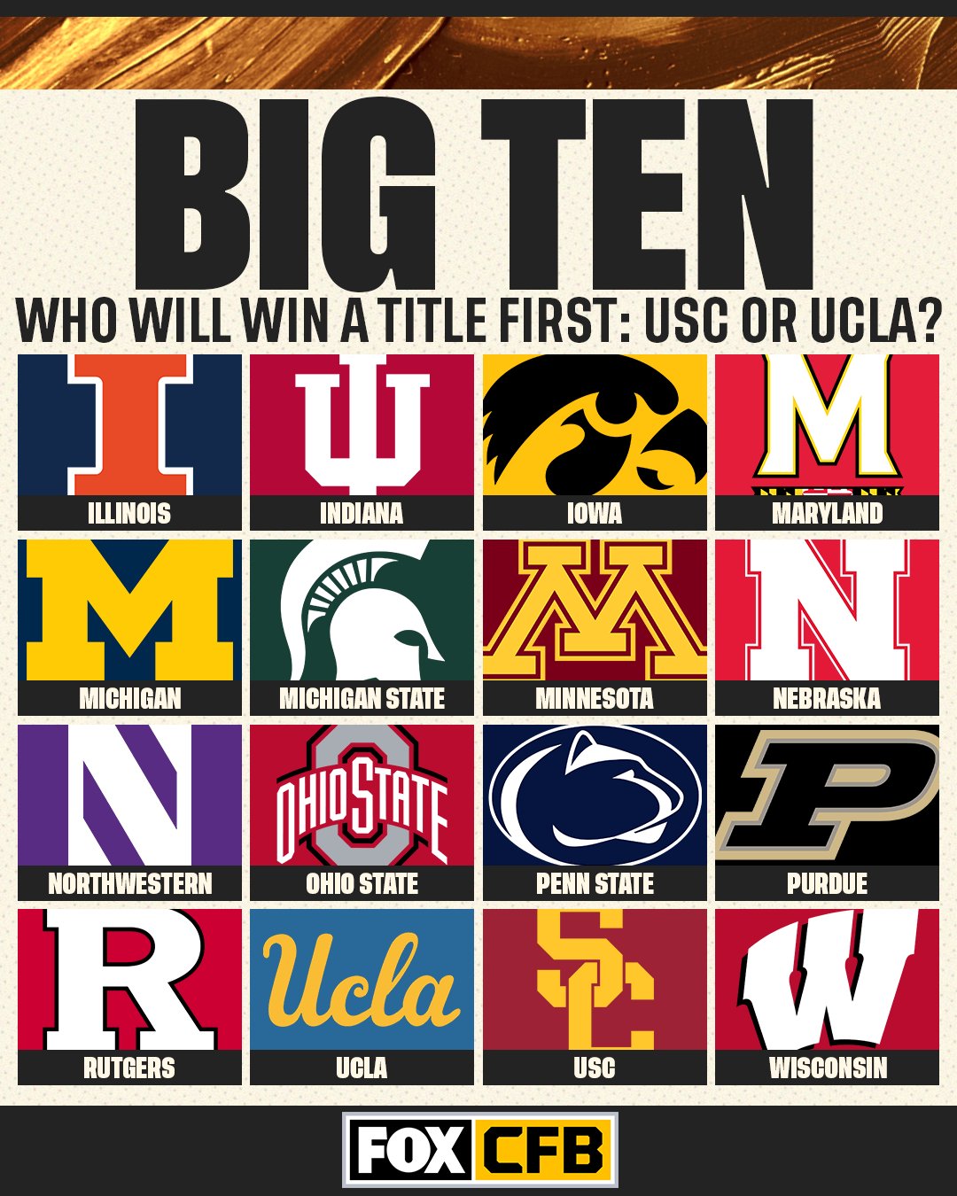 Big Ten Announces 2024, 2025 Football Schedules As USC,