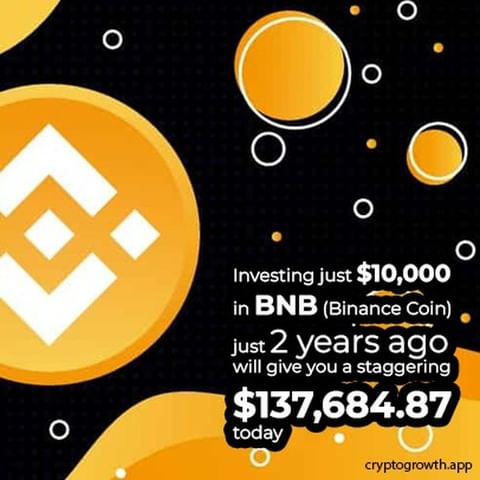 CryptoGrowth4's tweet photo. Mind-boggling, isn't it?!
Astonishing 1276.85% increase in BNB price from 2 years ago!
They say crypto is dead, uh-huh!

#crypto #bnb #binance #cryptocurrency #marketcrash #cryptodead https://t.co/BAACLctNtJ