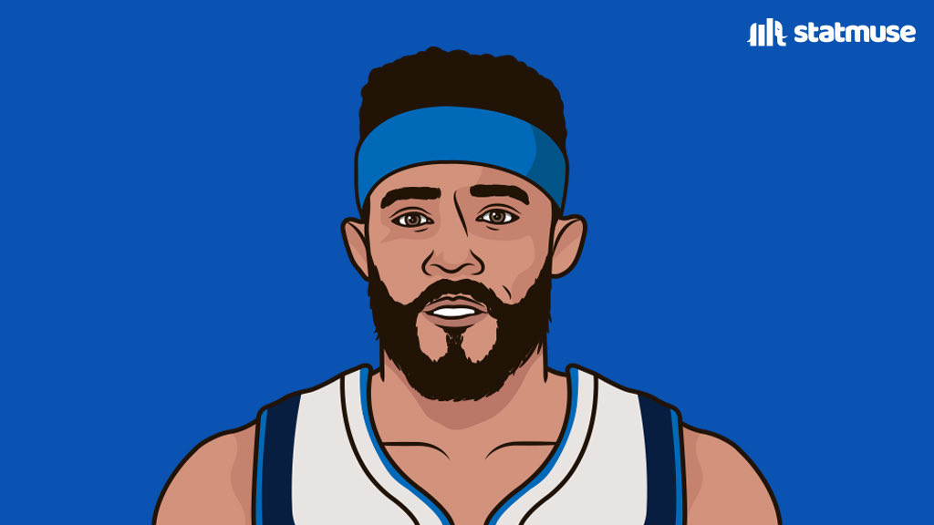 https://pbs.twimg.com/media/FWigfaNXEAYUAq4.jpg JaVale McGee to Mavericks